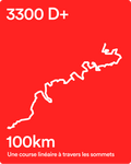 100KM - Parcours fluide, idéal pour développer une allure constante