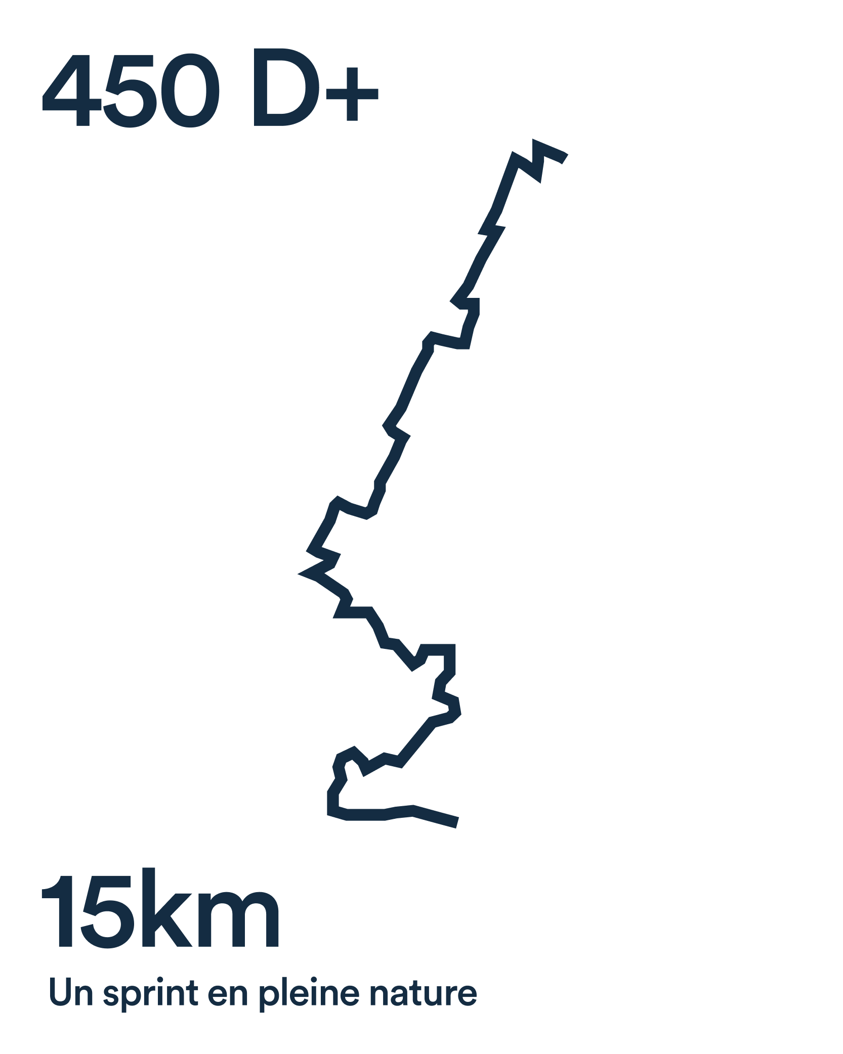 15KM - Un spint en plaine nature